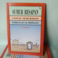 Sumur Resapan Untuk Pemukiman Perkotaan & Pedesaan